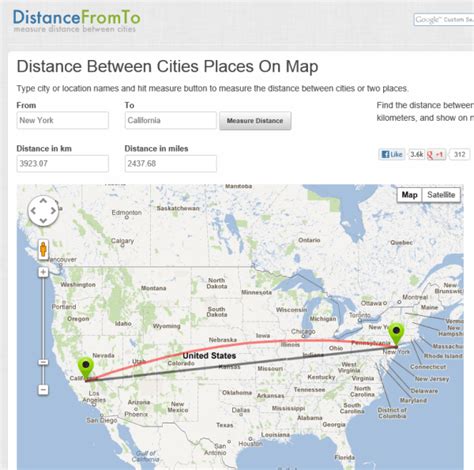 Distance between cities.